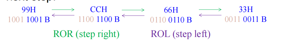 micro_step_motor_exp