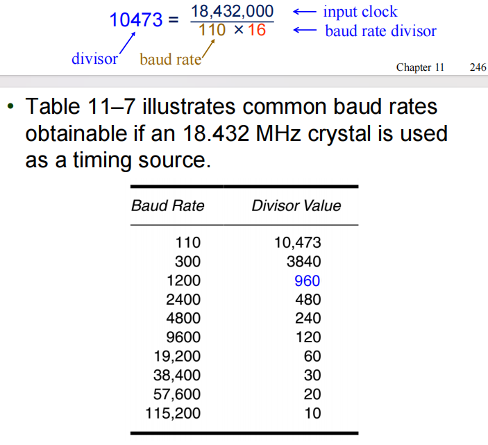 16550_baud_rate_prog