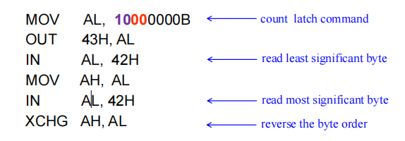8254_counter_latch_example