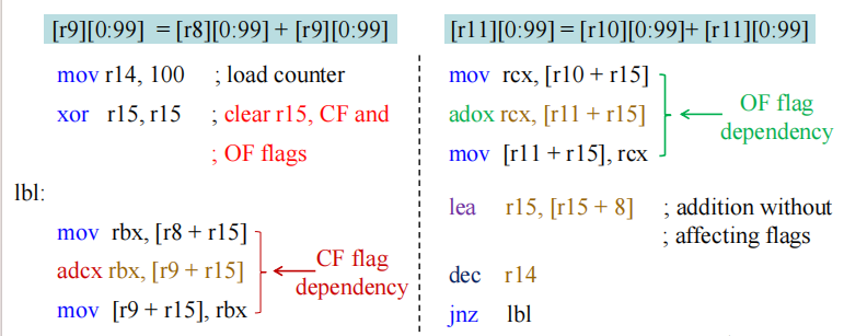 ADCX和ADOX并行进位链示例