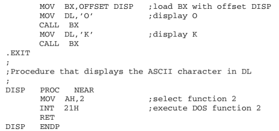 CALL Register Operands
