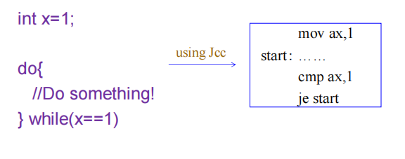 Do-While & jcc