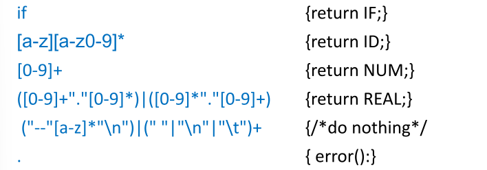 Regex