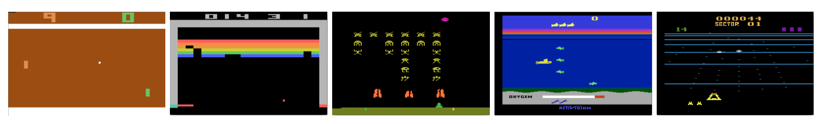 DQN 论文中的五种 Atari 游戏画面,包括 Pong、Breakout、Space Invaders、Seaquest 和 Beam Rider
