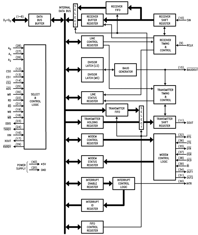 16550_module