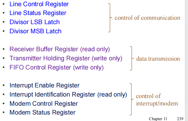 16550_registers