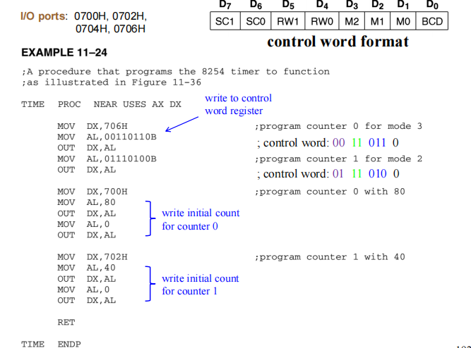 8254_program