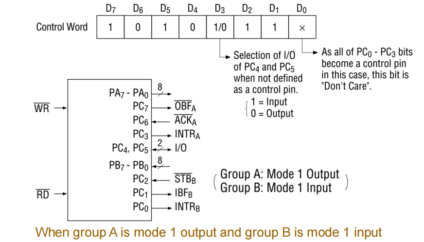 combinations_mode1