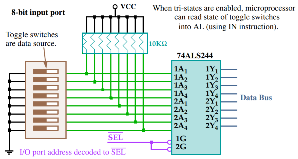 basic_input