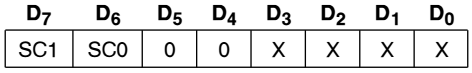 8254_counter_latch_command