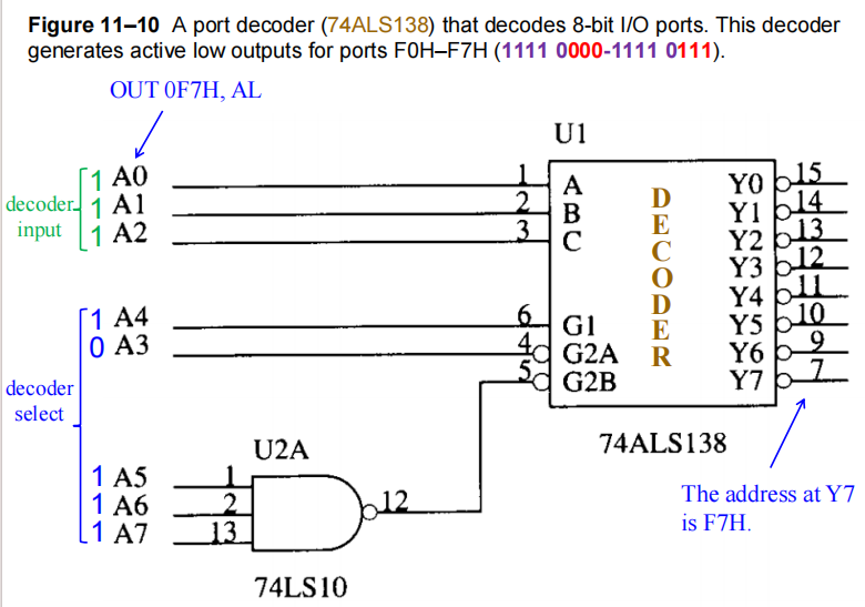 decoding_8bit