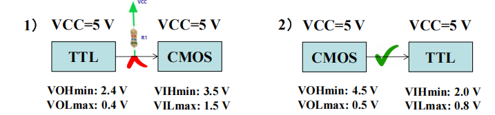 example