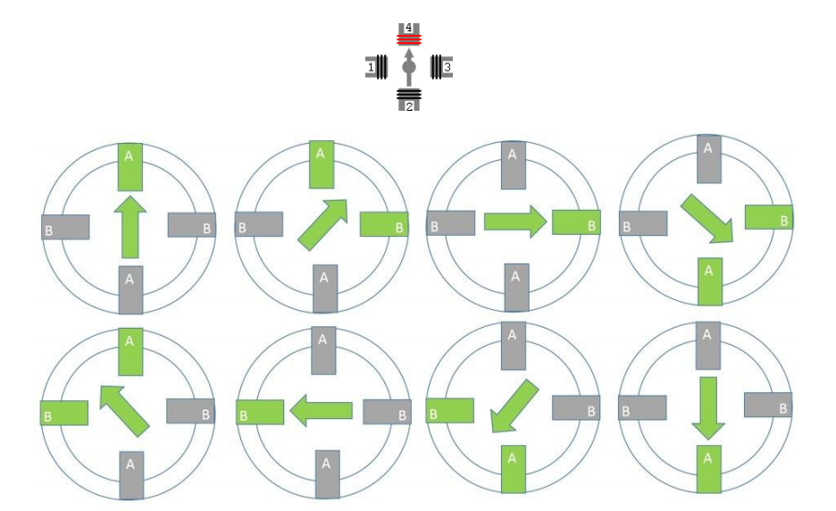 half_step_motor