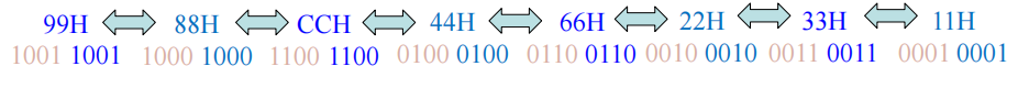 half_step_exp