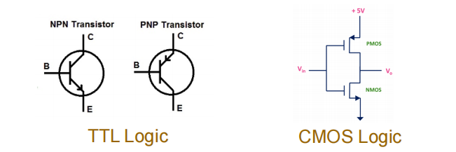 logic_ic