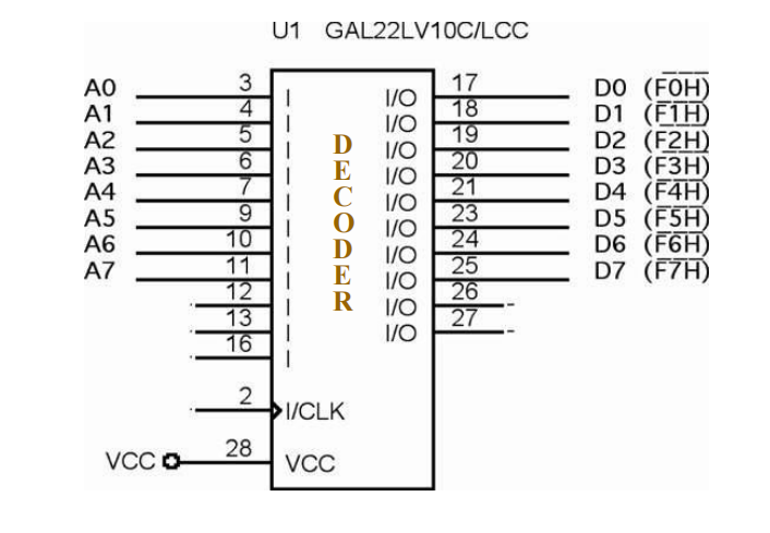 decoding_8bit_pl