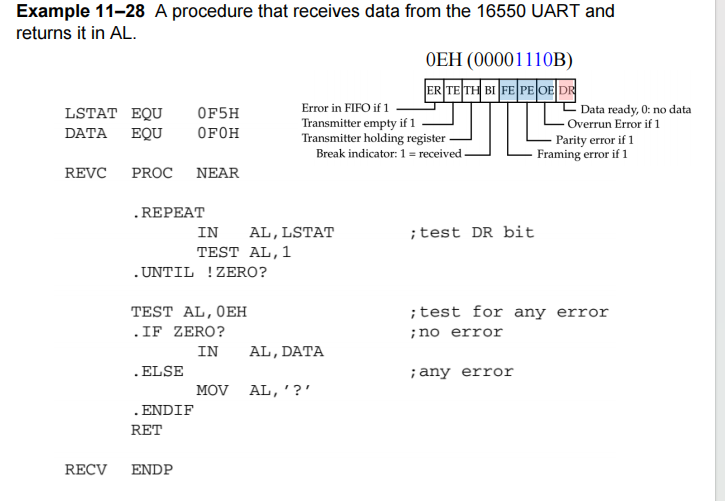 16550_uart_errors