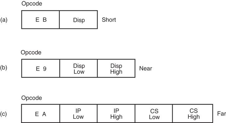 JMP