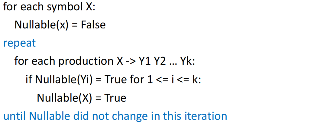 Nullable
