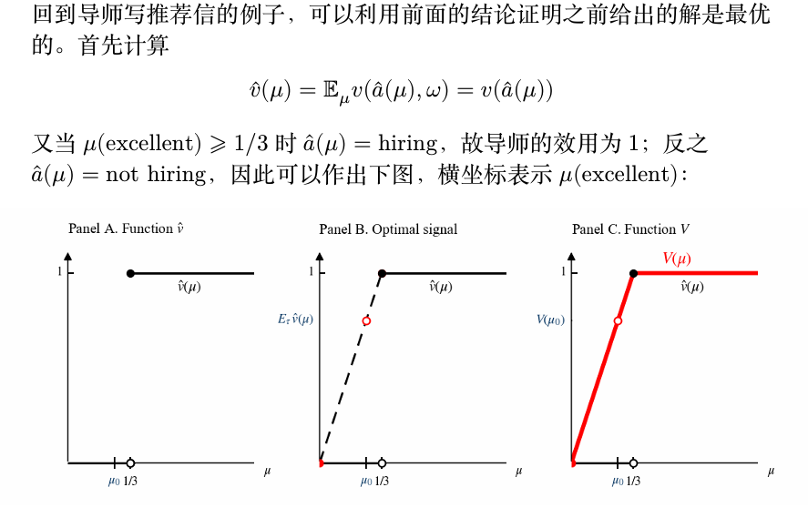 凹包络